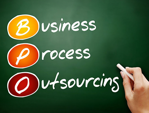 BPO（ビジネス・プロセス・アウトソーシング）サービス　