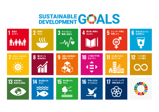 持続可能な目標（SDGs）の17ゴール
