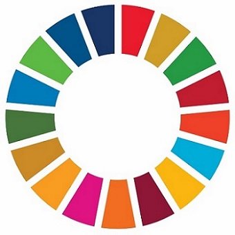 SDGs アイコン