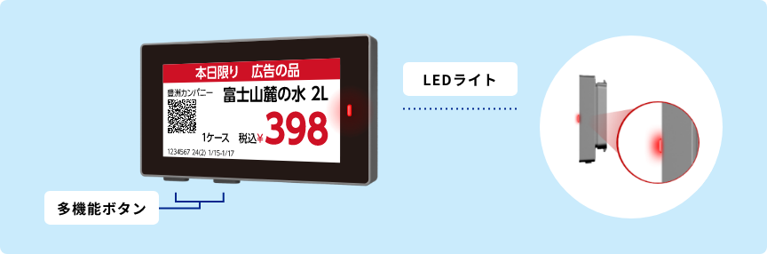 LEDライト 多機能ボタンイメージ